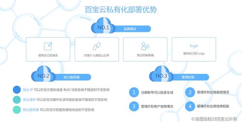 電商數(shù)據(jù)中臺構(gòu)建 外包、傳統(tǒng)開發(fā)與SaaS，誰主沉??？